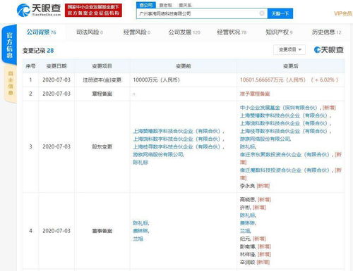 數(shù)據(jù)智能科技平臺(tái)MobTech獲京東數(shù)科等戰(zhàn)略投資，加速信息系統(tǒng)集成服務(wù)布局
